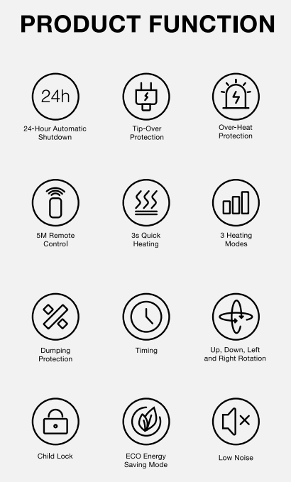 Sauna Heater – 1500W Ceramic Carbon QuickHeat® with Remote - RevivPro