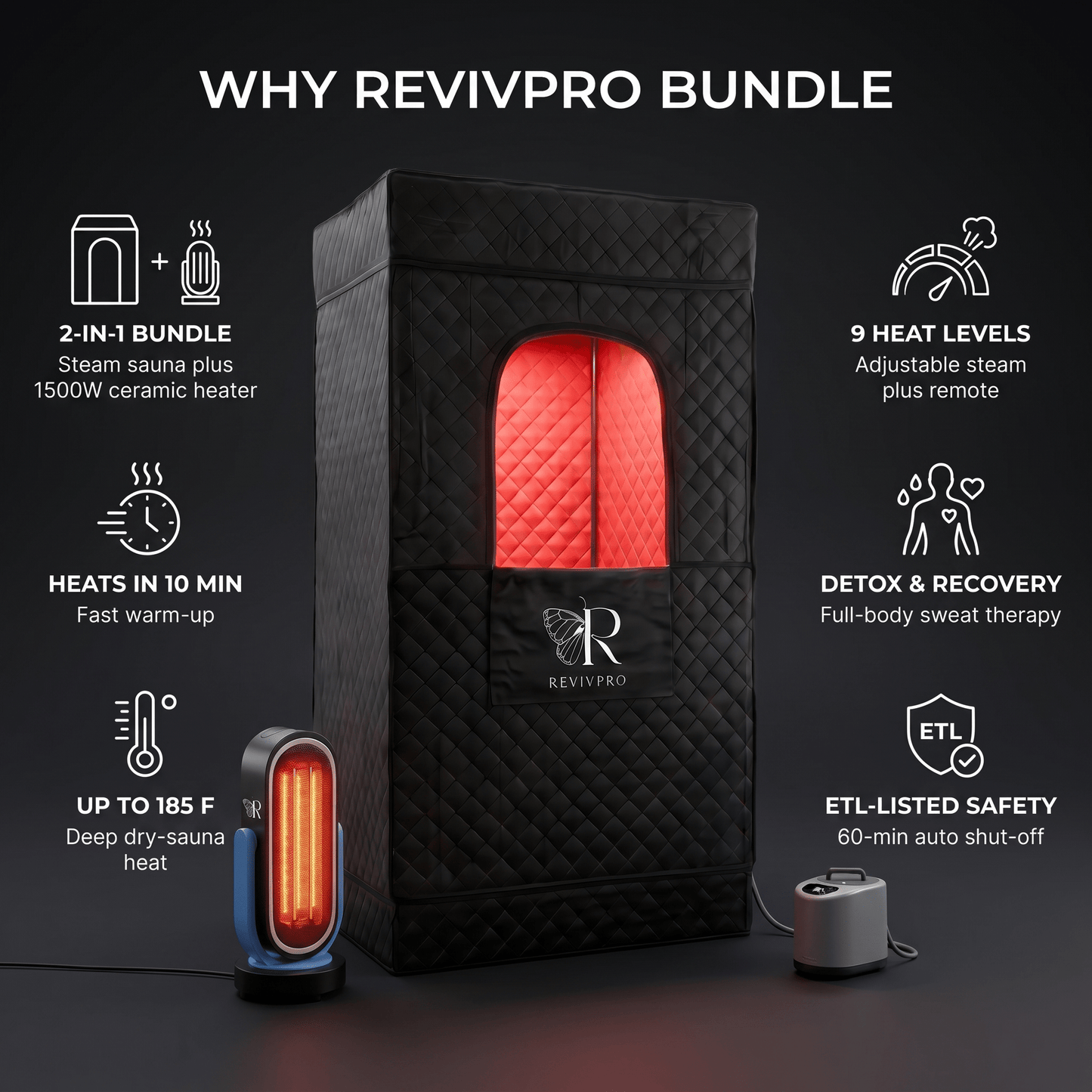 Complete Home Sauna Starter Bundle Kit – Steam Sauna + Sauna Heater - RevivPro