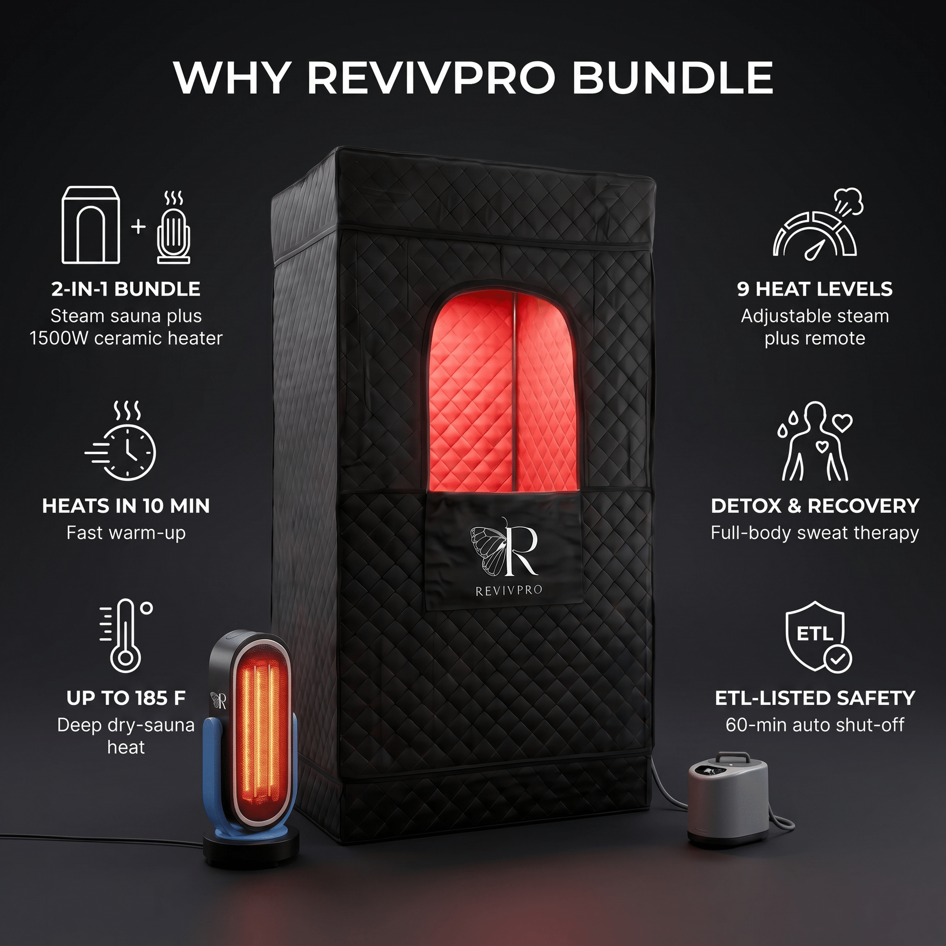 Complete Home Sauna Starter Bundle Kit – Steam Sauna + Sauna Heater - RevivPro