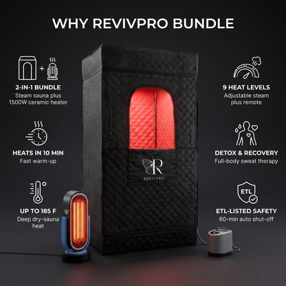 Complete Home Sauna Starter Bundle Kit – Steam Sauna + Sauna Heater - RevivPro