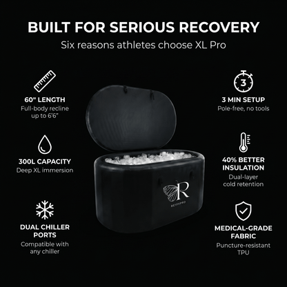 Extra Large Ice Bath Tub X Pro - Water Chiller Compatible Cold Plunge for Athletes - RevivPro