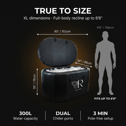 Extra Large Ice Bath Tub X Pro - Water Chiller Compatible Cold Plunge for Athletes - RevivPro
