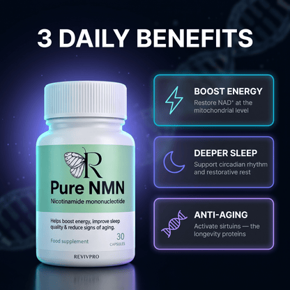 NMN Supplement Pure Capsules – Boost Energy & Fight Aging | RevivPro - RevivPro