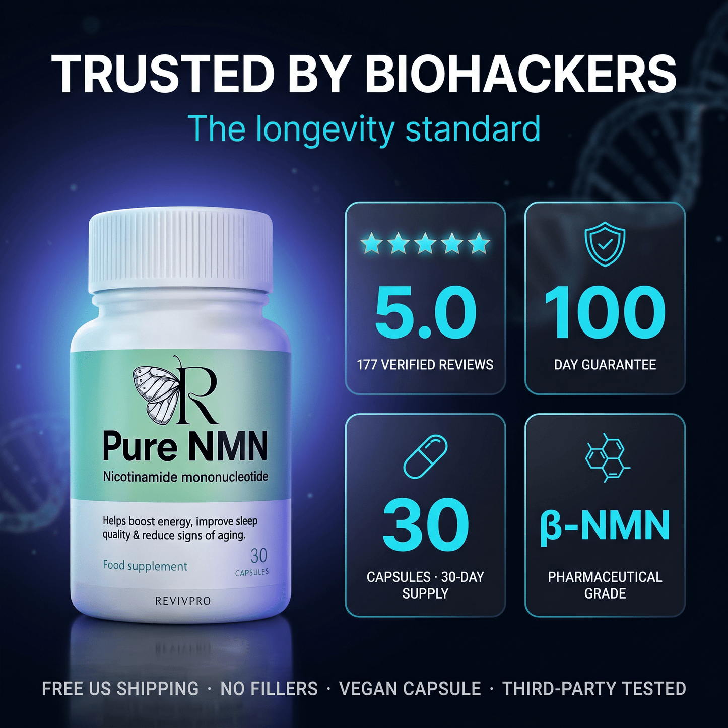 NMN Supplement Pure Capsules – Boost Energy & Fight Aging | RevivPro - RevivPro