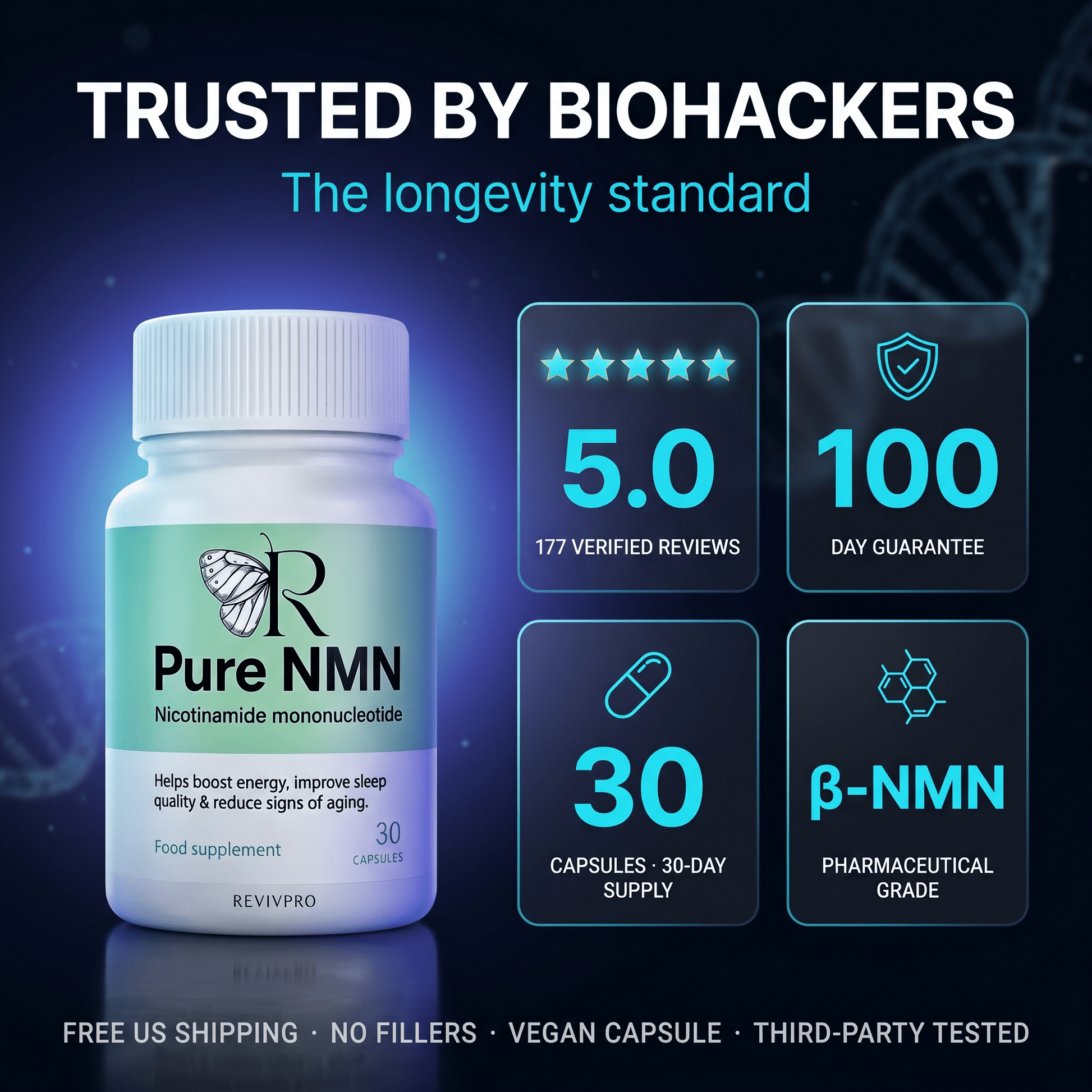 NMN Supplement Pure Capsules – Boost Energy & Fight Aging | RevivPro - RevivPro