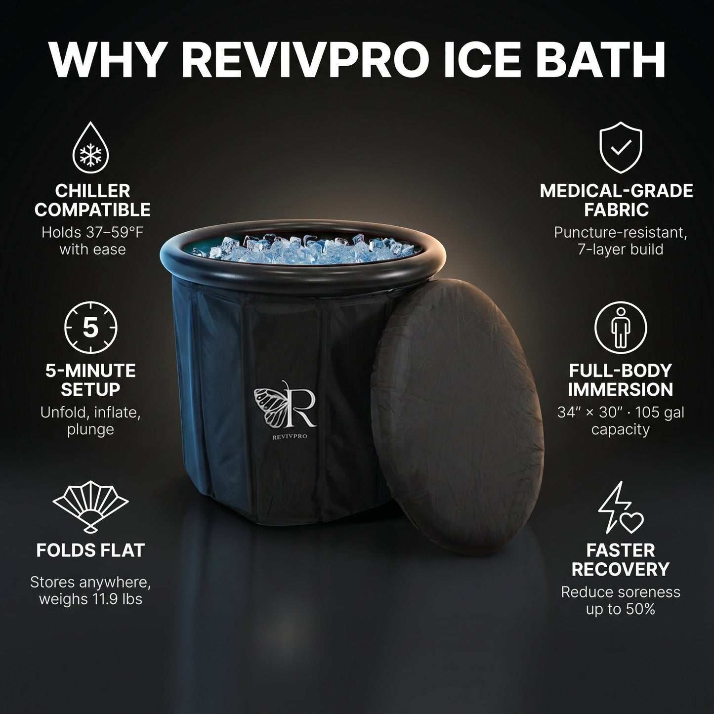 Portable Foldable Ice Bath Tub - Water Chiller Compatible Cold Plunge for Recovery and Wellness - RevivPro