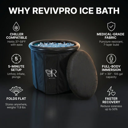 Portable Foldable Ice Bath Tub - Water Chiller Compatible Cold Plunge for Recovery and Wellness - RevivPro