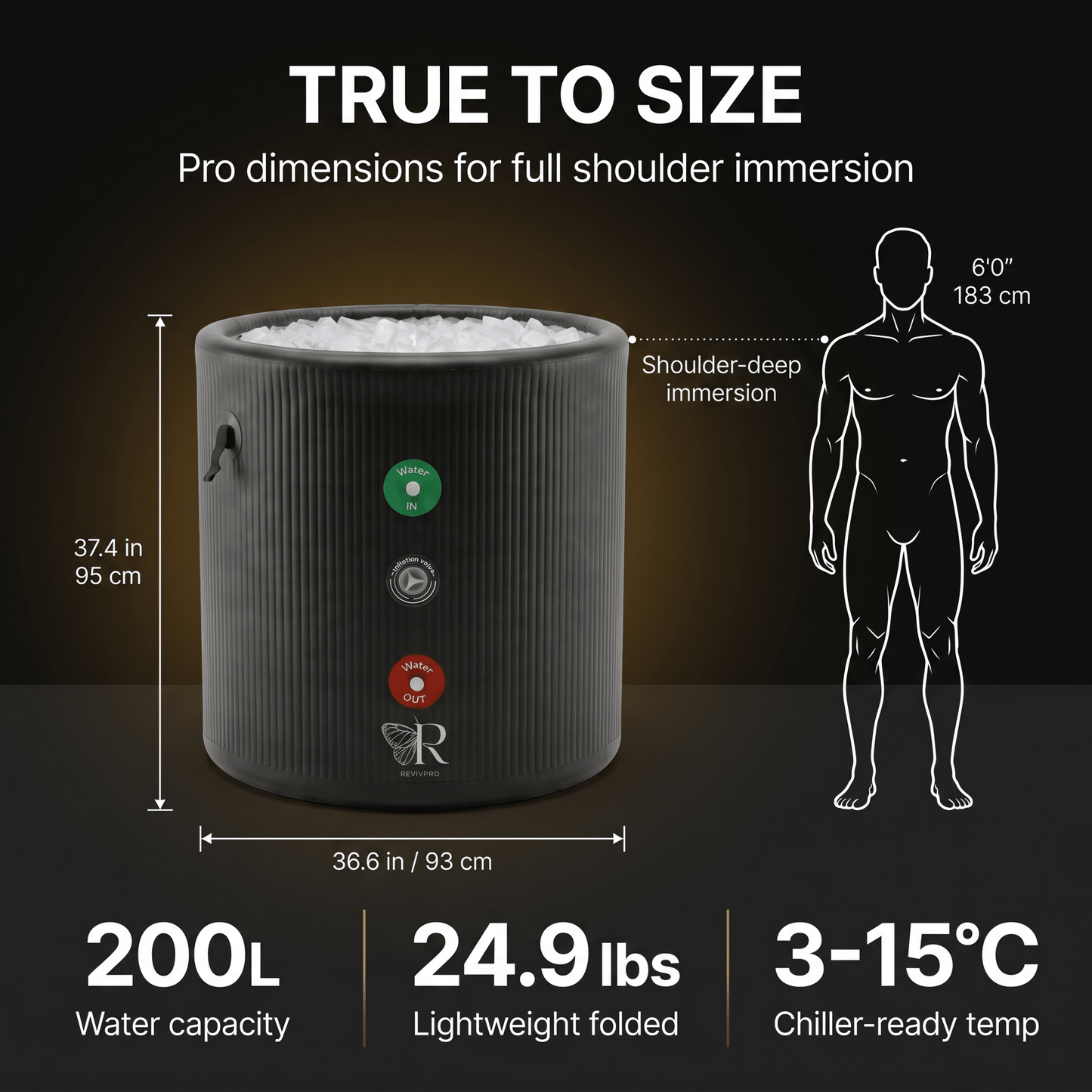 Portable Ice Bath Tub Pro - Water Chiller Compatible Cold Plunge Easy Recovery Solution - RevivPro