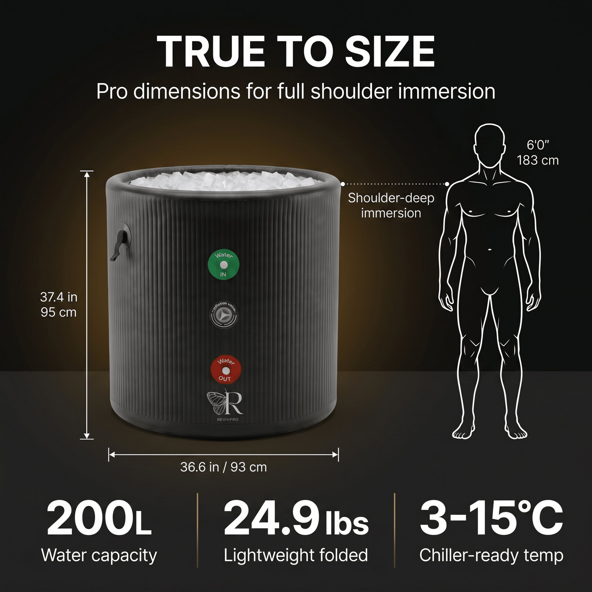 Portable Ice Bath Tub Pro - Water Chiller Compatible Cold Plunge Easy Recovery Solution - RevivPro