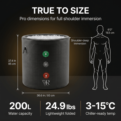 Portable Ice Bath Tub Pro - Water Chiller Compatible Cold Plunge Easy Recovery Solution - RevivPro