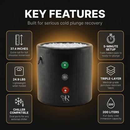 Portable Ice Bath Tub Pro - Water Chiller Compatible Cold Plunge Easy Recovery Solution - RevivPro