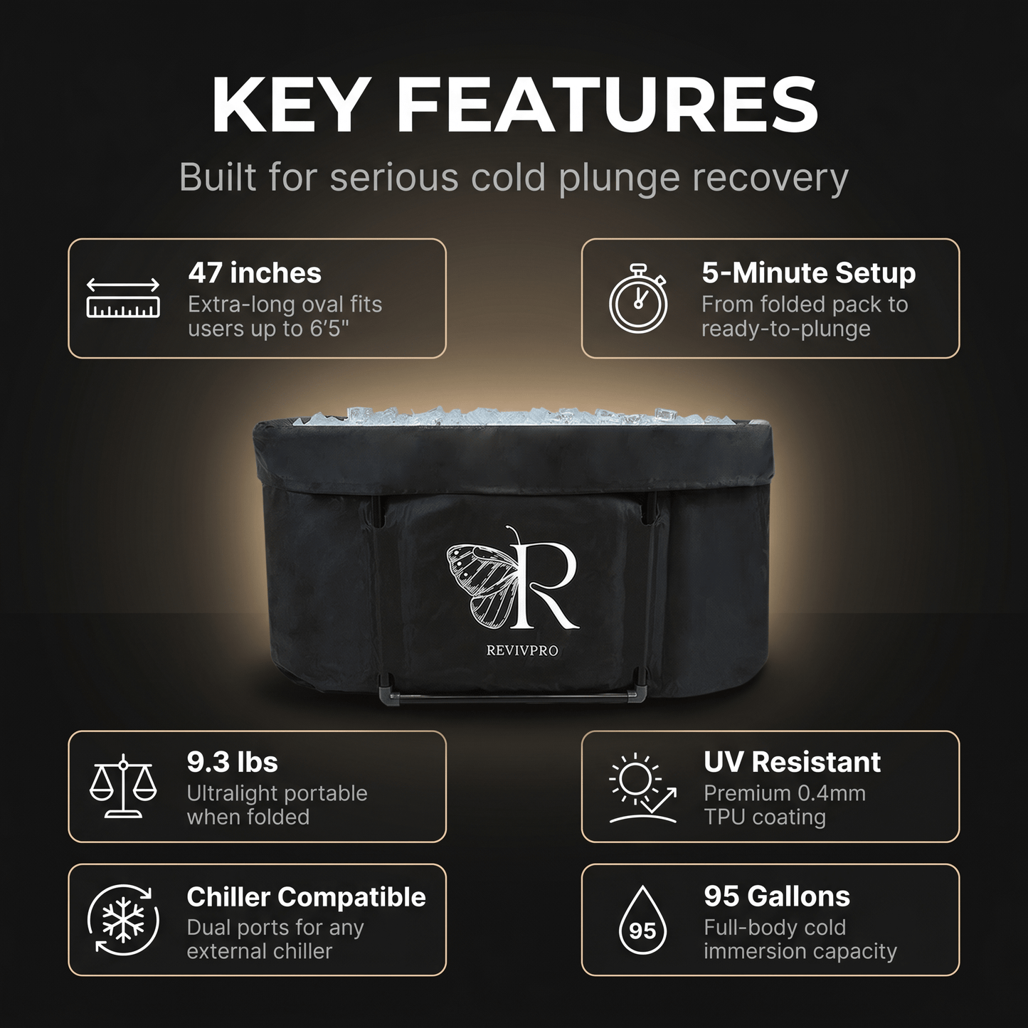 Portable Oval Ice Bath Tub X with Extra Length - Water Chiller Compatible Cold Plunge - RevivPro