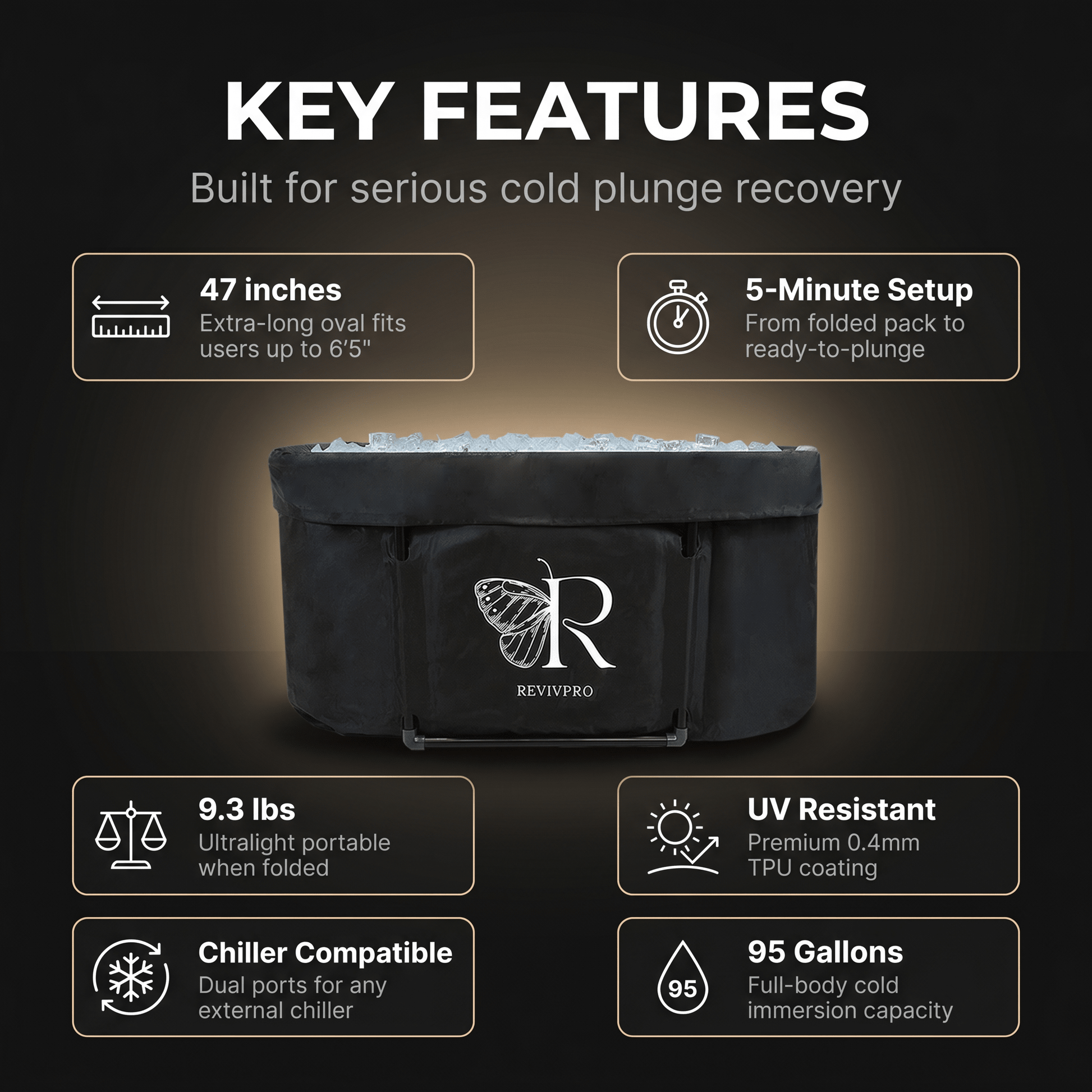 Portable Oval Ice Bath Tub X with Extra Length - Water Chiller Compatible Cold Plunge - RevivPro