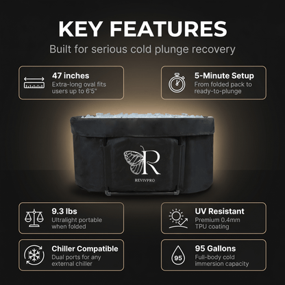 Portable Oval Ice Bath Tub X with Extra Length - Water Chiller Compatible Cold Plunge - RevivPro