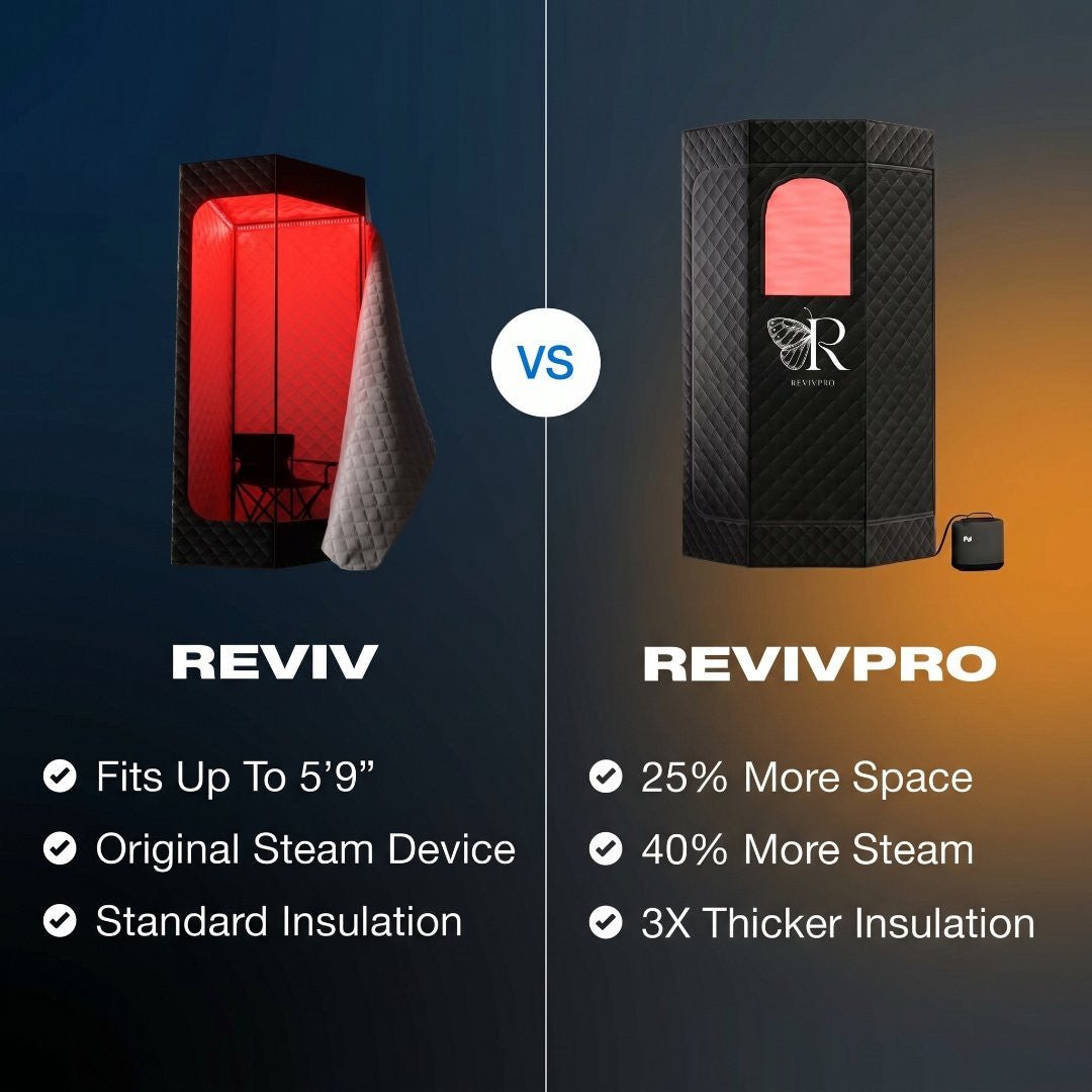 Portable Steam Sauna Box with Skin Care Red Light - RevivPro