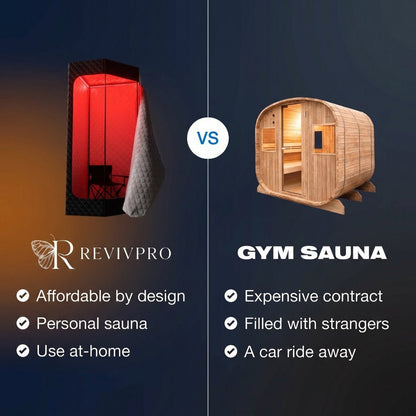 Portable Steam Sauna Box with Skin Care Red Light - RevivPro