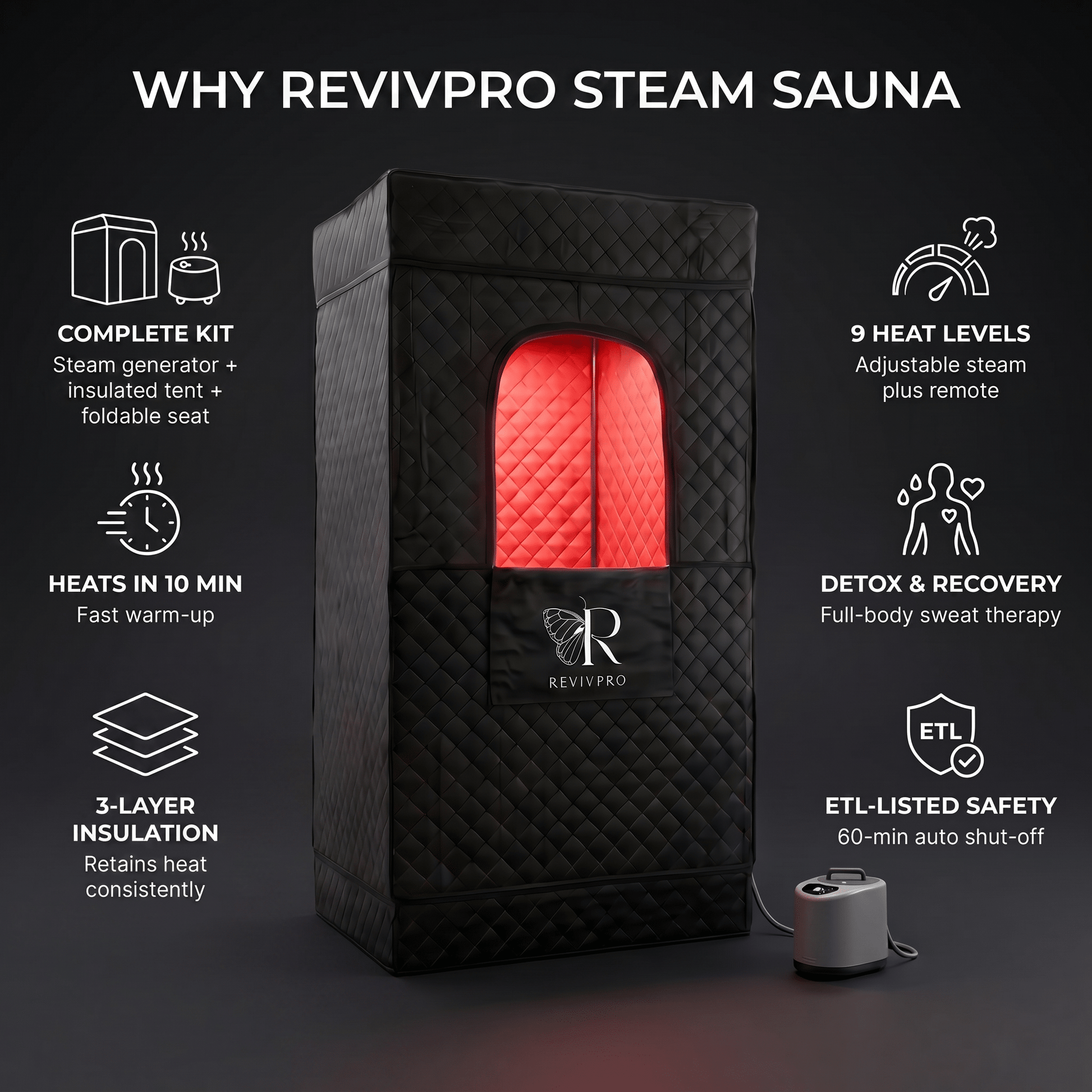 Portable Steam Sauna Box with Steamer - RevivPro