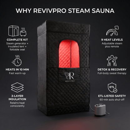 Portable Steam Sauna Box with Steamer - RevivPro