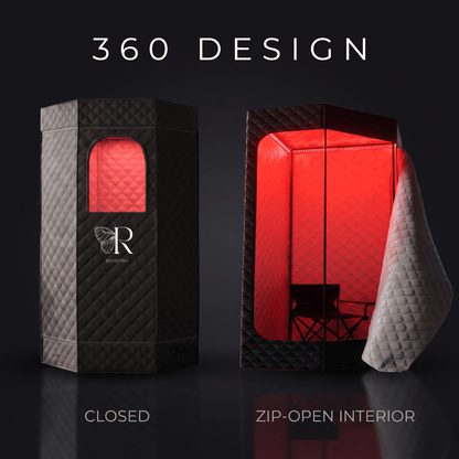 360 degree view of the RevivPro red light steam sauna and 1500W ceramic heater bundle