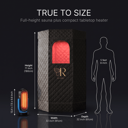 Size guide for the RevivPro red light steam sauna and 1500W ceramic heater bundle