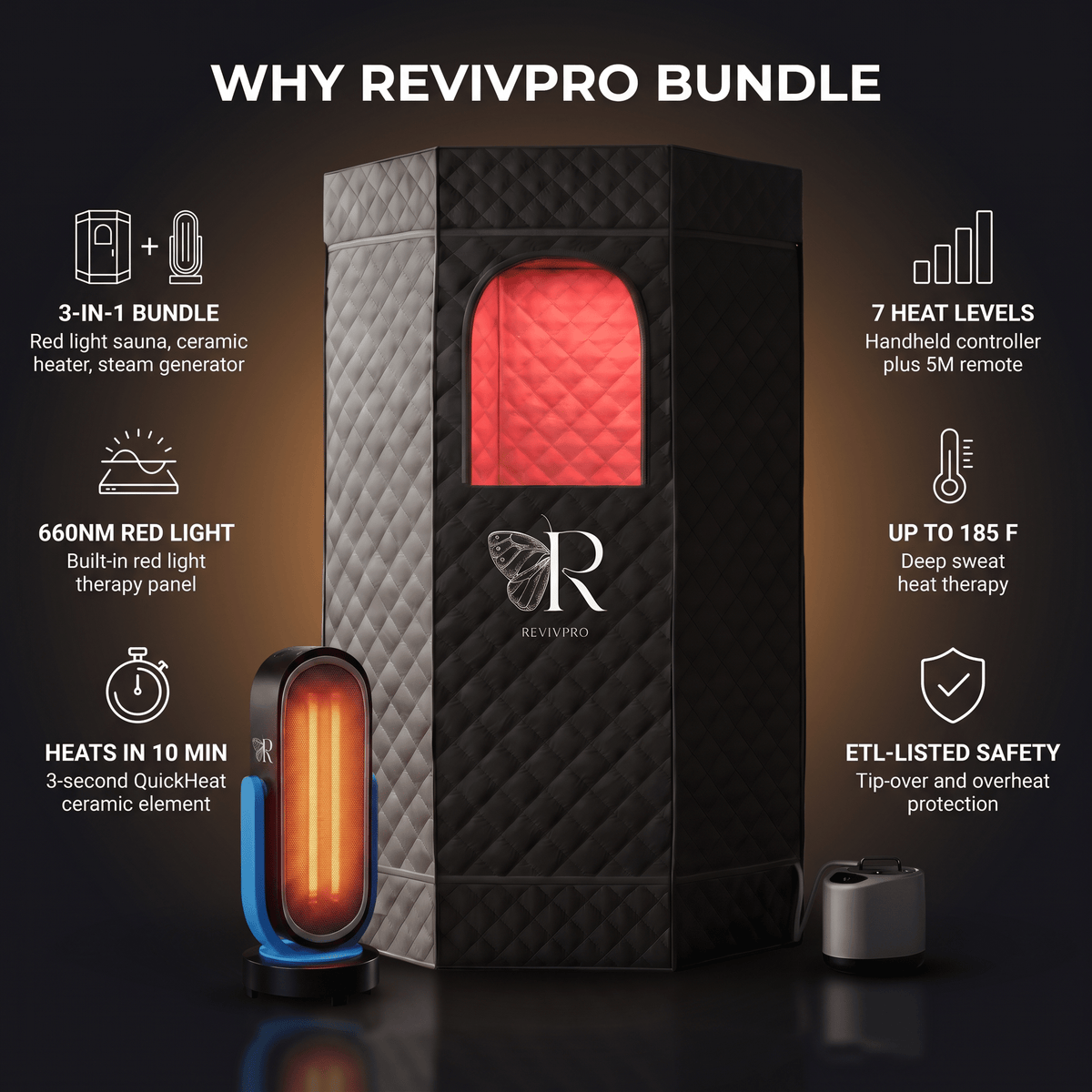 Key features of the RevivPro Red Light Sauna Bundle: 660nm red light, 9L steam, 1500W dual ceramic heating