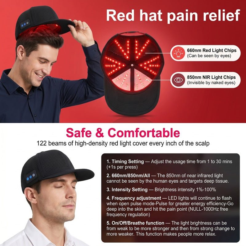 RevivPro Red Light Therapy Hair Growth Cap - RevivPro
