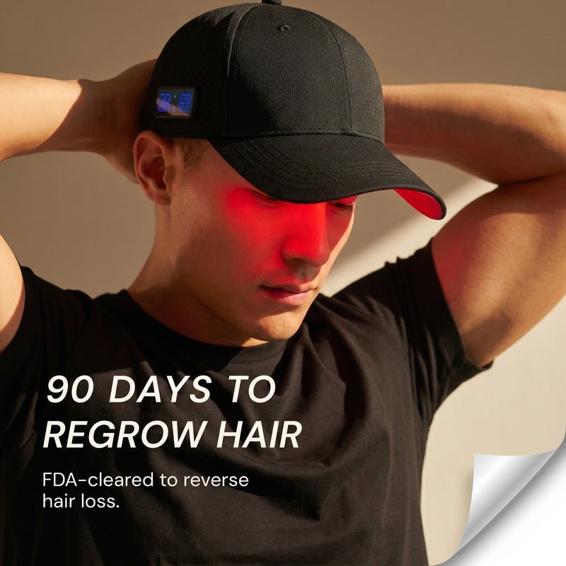 RevivPro Red Light Therapy Hair Growth Cap - RevivPro