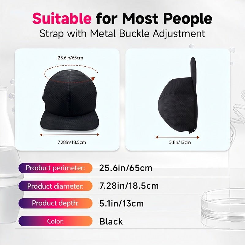 RevivPro Red Light Therapy Hair Growth Cap - RevivPro