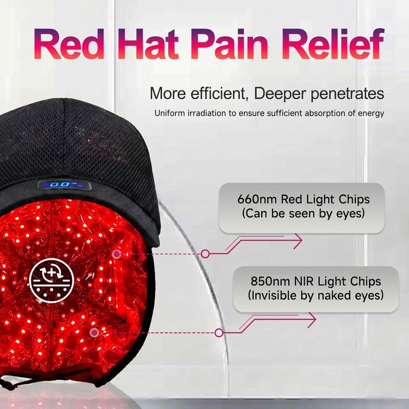 RevivPro Red Light Therapy Hair Growth Cap - RevivPro