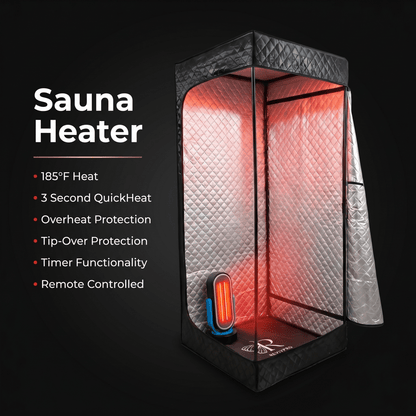 Sauna Heater – 1500W Ceramic Carbon QuickHeat® with Remote - RevivPro